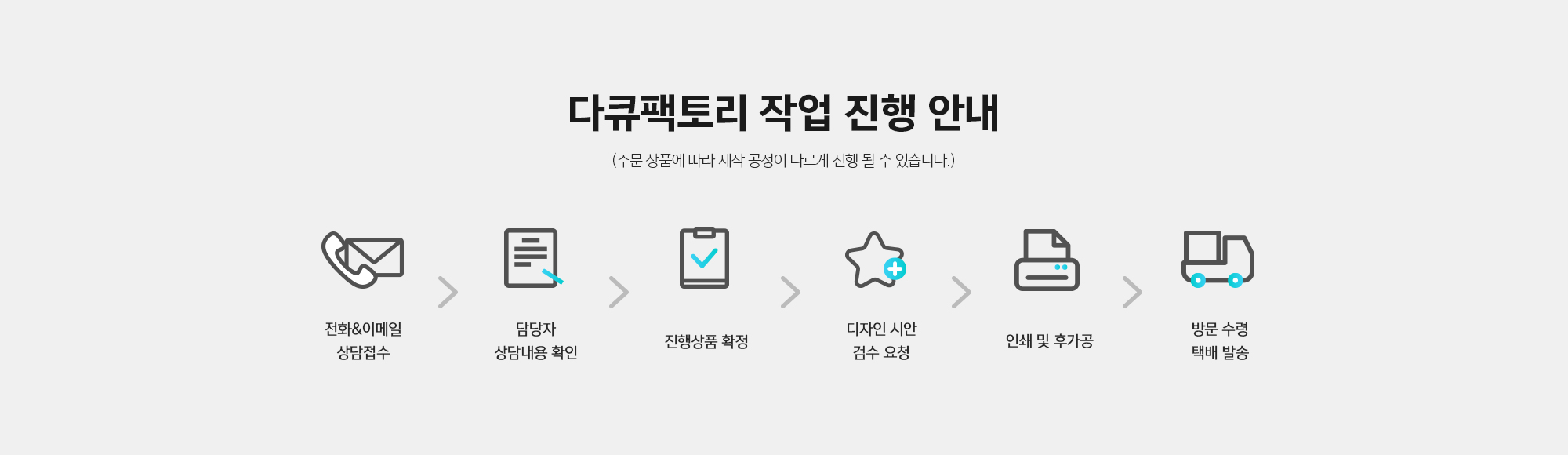 다큐팩토리 작업 진행 안내