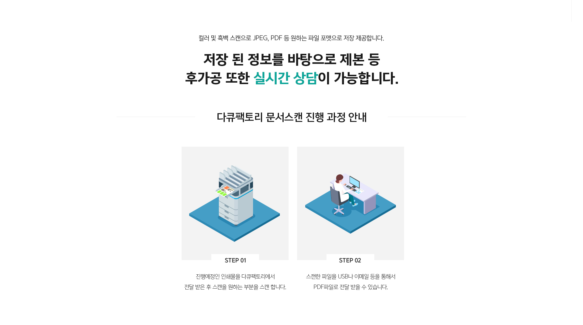 다큐팩토리 문서스캔 진행 과정 안내